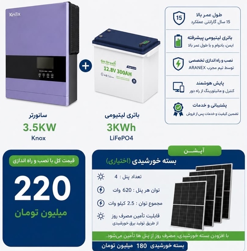 پکیج یک برق اضطراری